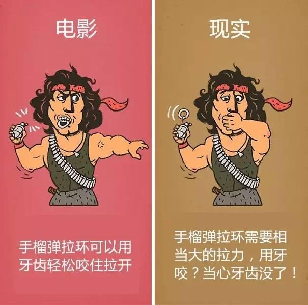 电影电视一些经常被使用，实际却错得离谱的场景