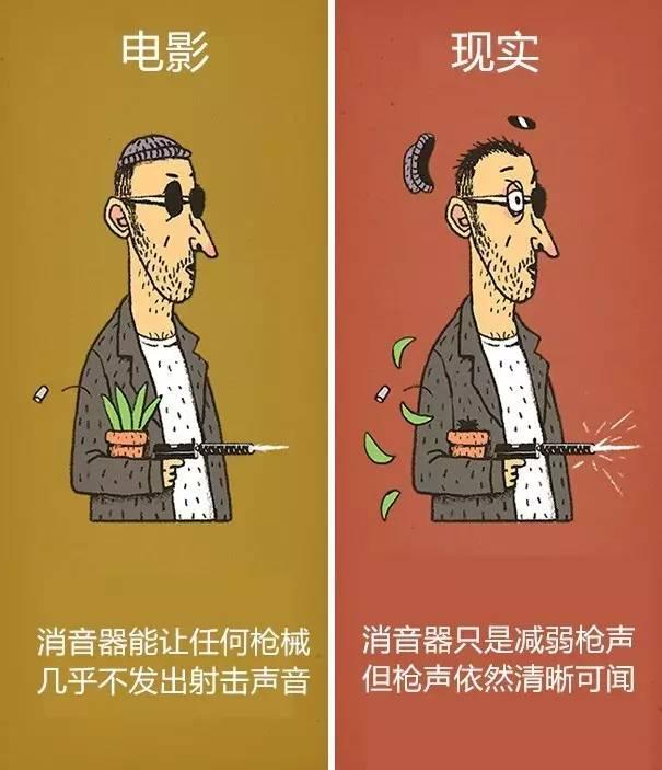 电影电视一些经常被使用，实际却错得离谱的场景