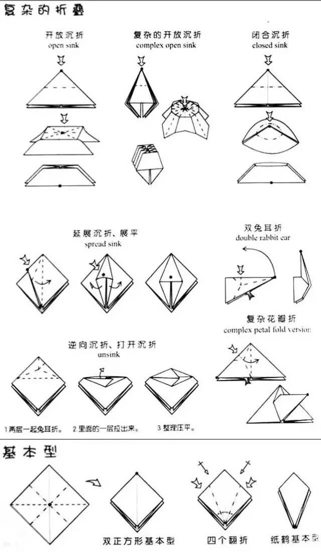 简单可爱小礼盒的折法 生日礼物盒怎么做