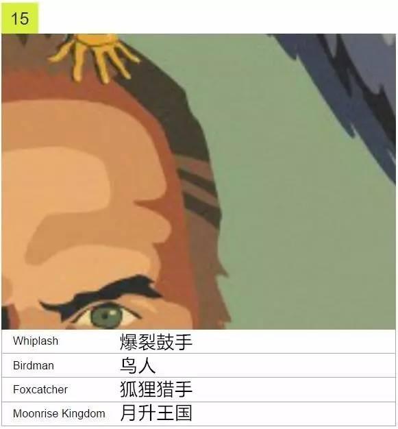 只看海报的一小部分,老司机来来猜电影!