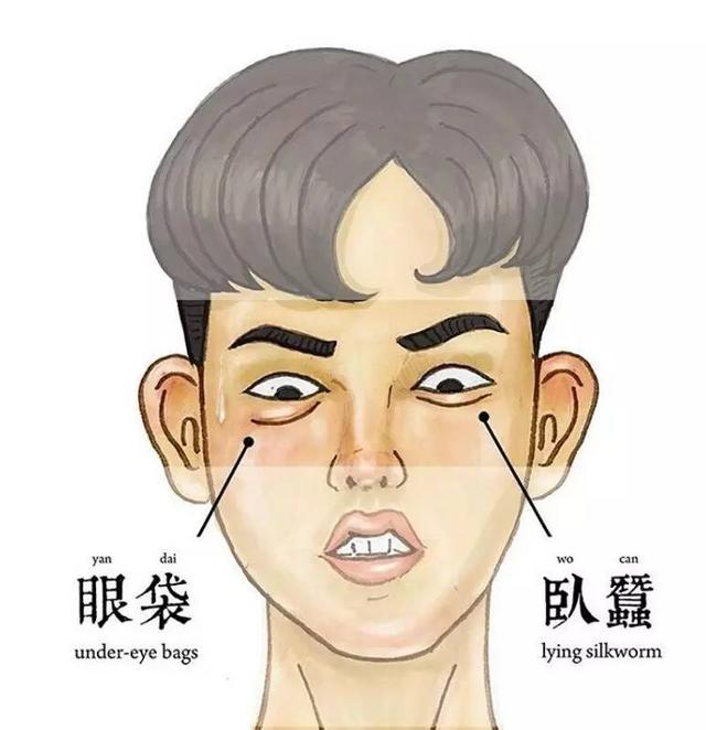 保羅先生的单幅漫画，没什么剧情却很有脑洞