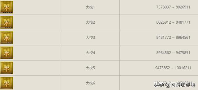 APEX辅助CF等级过低？刷经验怕封号？手动一把30万经验助你上元帅31卡盟