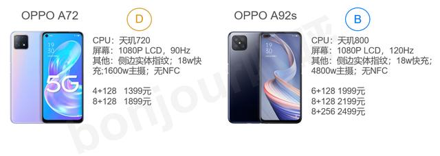 oppo所有手机型号和价格及图片，oppo手机大全报价（Reno10系列今日开售）