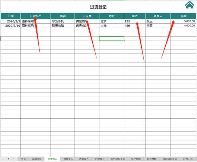 全自动出纳系统，从基础设置到收款查询共20张表，报表可自动生成
