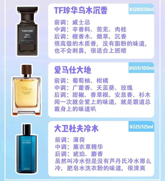 情人节送男友什么好24款热门男士香水合集｜情人节送男友不踩雷