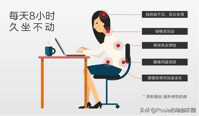 高圓圓超美竟有小肚子，如何快速瘦小腹？分清原因高效瘦 健身減肥達人 第4张
