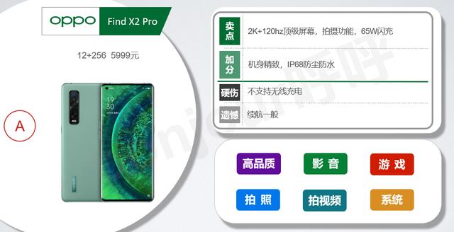 oppo所有手机型号和价格及图片，oppo手机大全报价（Reno10系列今日开售）