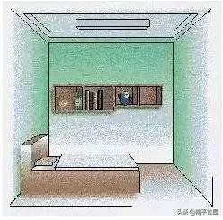 建筑风水资料集锦大全图解，20张住宅风水禁忌图解