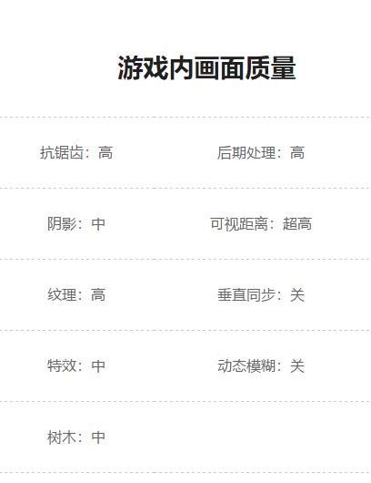 吃鸡最低配置要求，吃鸡现在最低需要什么配置