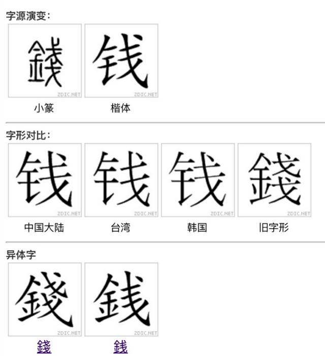 0钱的笔顺(钱的笔顺正确写法)钱 读音 qián (ㄑㄧㄢˊ) 部首 钅 笔画