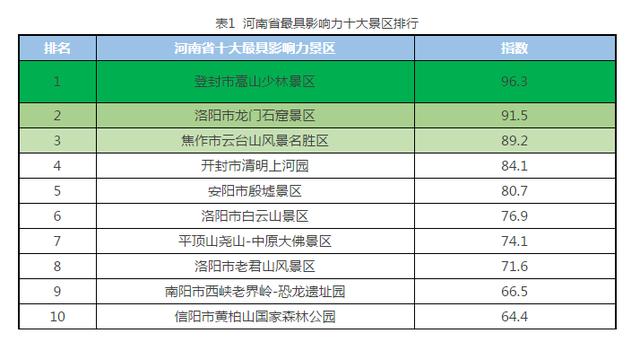 周公解梦大全查询(周公解梦大全查询梦2345免费破解)插图