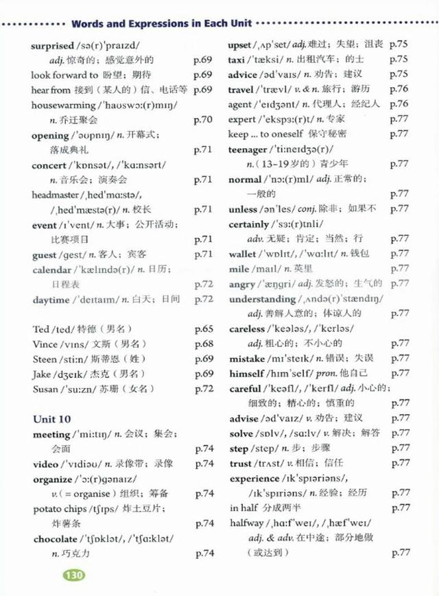 八上单词拼写单元版,八的单词怎么拼写