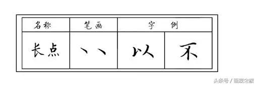 硬笔书法斜钩的写法及例字解析，硬笔书法指导第27集 斜钩