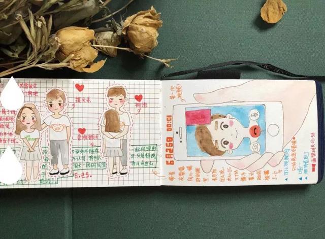 东莞直男保命攻略！最适合送女朋友的16种七夕礼物，还不快看？ 女朋友过生日