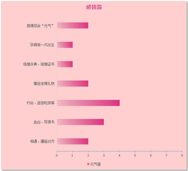 老黄历红煞日，老人说：“初九3不出