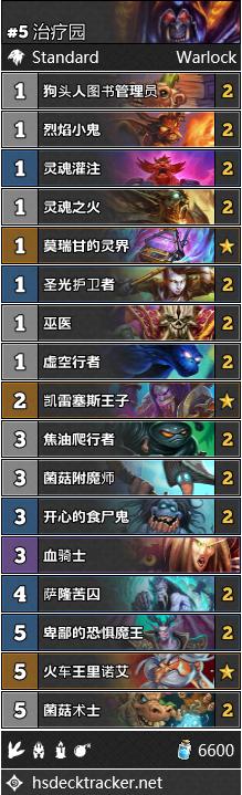 nga炉石传说天梯周报，炉石传说NGA国服周报