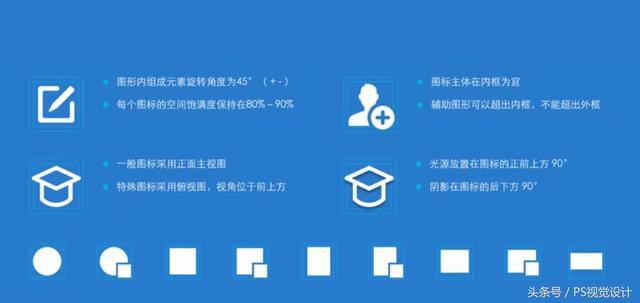 如何制作icon图标，需要知道的这些例子