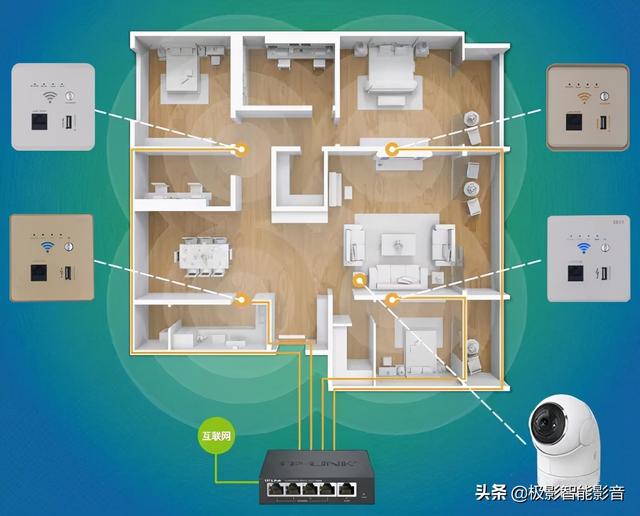 怎么做到全屋满格WIFI信号，带ap模式的wifi怎么设置