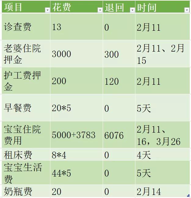 周公解梦大全查询免费梦见生孩子(周公解梦大全查询梦见拉屎)插图20