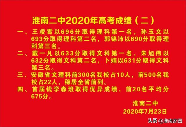淮南二中2019高考分数名单淮南二中2020年高考成绩发布