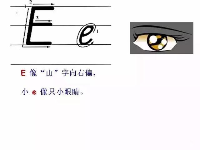 26个字母书写规范让孩子们常练习，26个字母书写规范