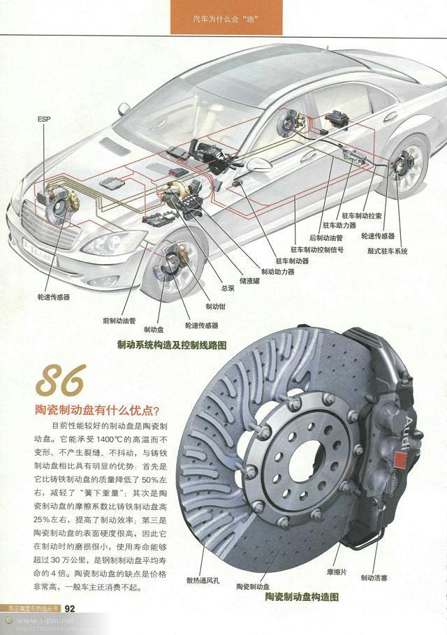 汽车结构图解剖图，汽车结构解剖图（原来这些汽车解剖图都是大师手绘出来的）