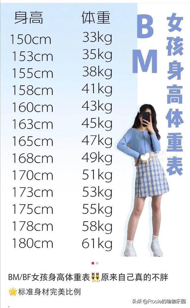 成人試童裝擺拍，露臍、露腰的BM風最美？88歲健身教練這樣說 健身減肥達人 第9张