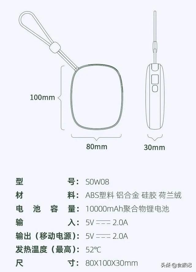 这么可爱的暖手宝，圣诞送它准没错 情人节送给女朋友什么礼物