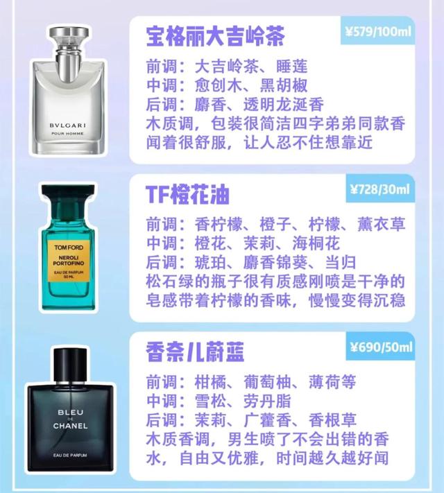 情人节送男友什么好24款热门男士香水合集｜情人节送男友不踩雷