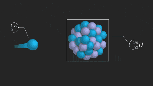 核反应方程式写法（1公斤铀235裂变后能释放多少能量）