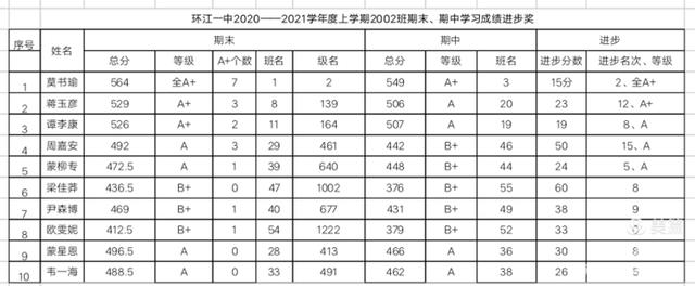 成长册图片大全简单又漂亮,成长册封面图片漂亮手绘