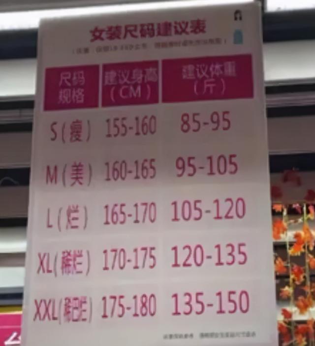 為了瘦身減肥，女明星「拿命換身材」，網友：大可不必 街拍正妹 第10张