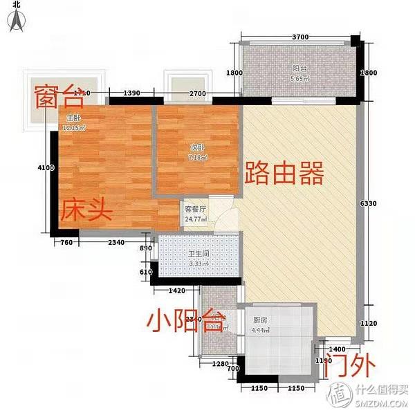 腾达ac10和tplinkac1900对比，多款百元级路由器
