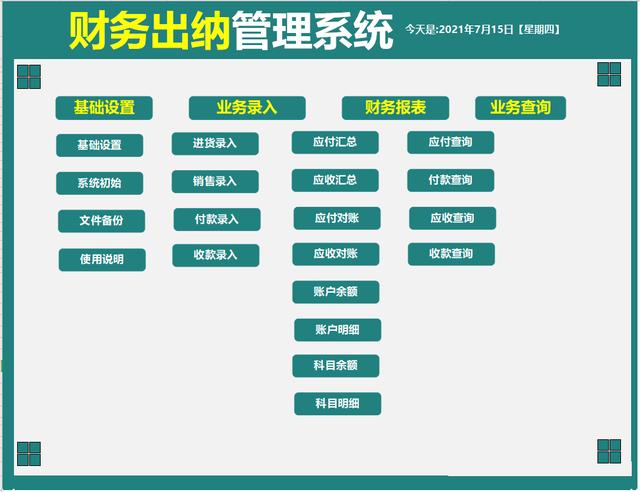 全自动出纳系统，从基础设置到收款查询共20张表，报表可自动生成