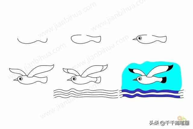 三岁儿童最简单的画 1一3岁简笔画图片大全