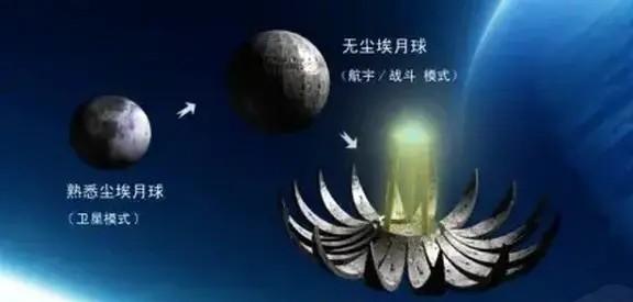 月球的故事传说（神秘的月球传说和由来）