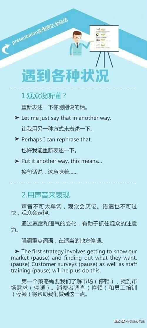 presentation流程,presentation
