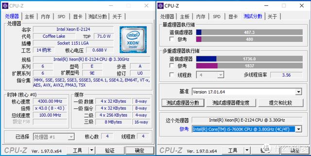 ITX H310+ Big Ship XEON E is less than one thousand yuan? ASRock H310CM-HDV cracked evaluation - DayDayNews