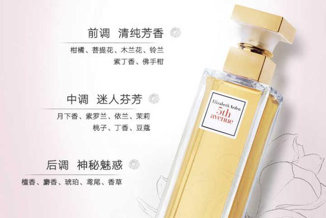 过两周女友生日，生日礼物怎么选？ 情人节送女朋友什么礼物好