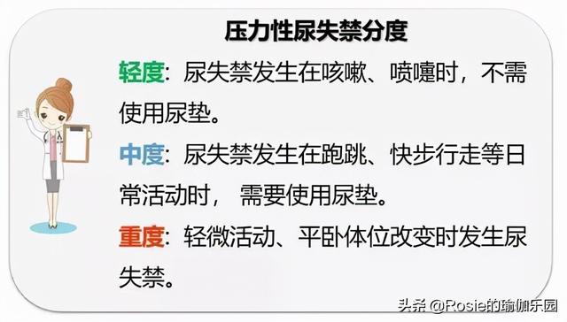 38歲備孕3年，林依晨順利產女，產後盆底肌鬆弛、漏尿如何做？ 健身減肥達人 第13张