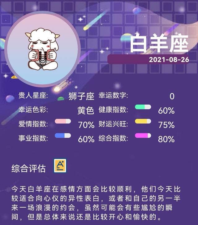 天平和什么星座最配 3月28日是什么星座插图2