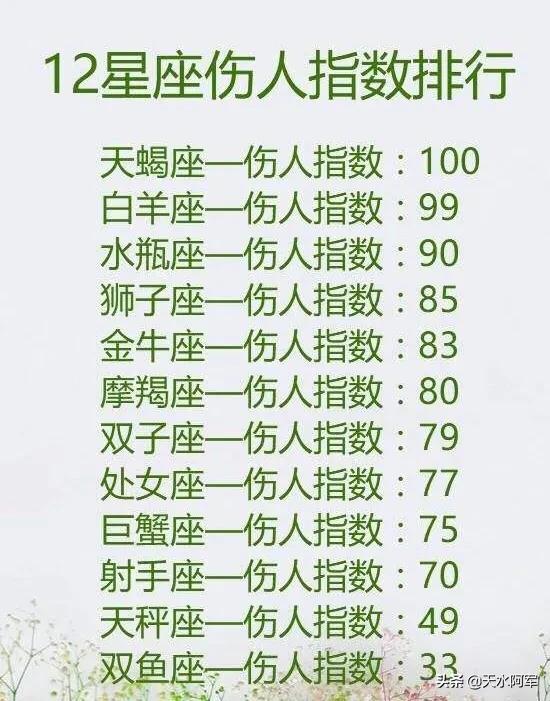 测一下我是什么星座(帮我测一下我是什么星座)插图2