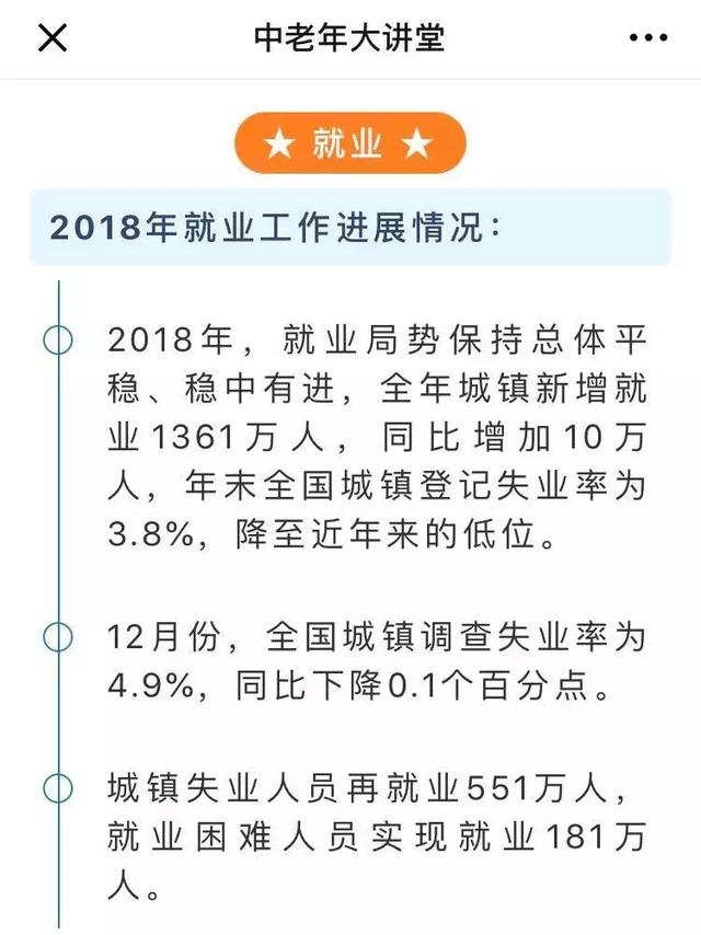 排版新手入门教程，致01岁的新媒体人