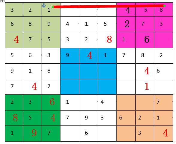 九宫格数独技巧口诀，数独9宫格入门级解题技巧
