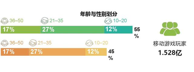 明星、电竞流量全都要，《虎牙超级偶像联赛》打造明星直播新标杆