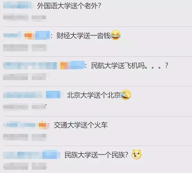 有意义的毕业纪念品,适合高中生的礼物激励