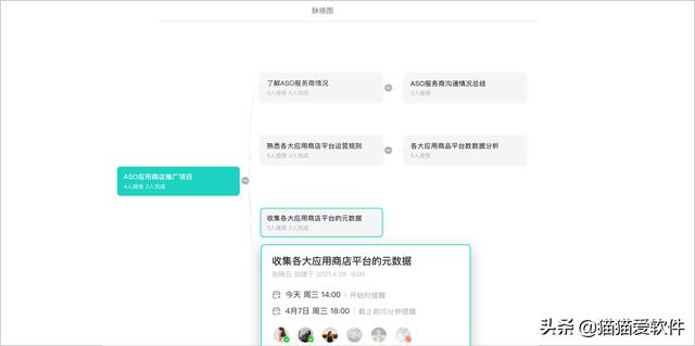 日程提醒软件哪个好（日程安排管理软件推荐）