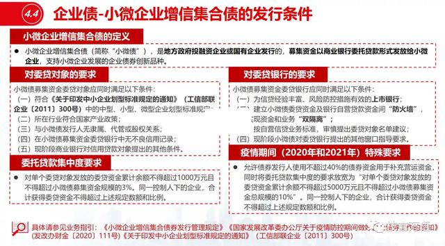 企业债公司债区别（中国企业债、公司债的发行条件梳理）