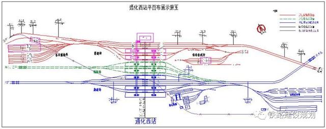 通化高铁站选址规划图纸，回集安分分钟的事