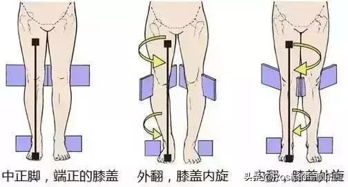 毛戈平給趙露思「換臉」，可遮不住這腿，大腿凸小腿壯如何瘦？ 健身減肥達人 第18张